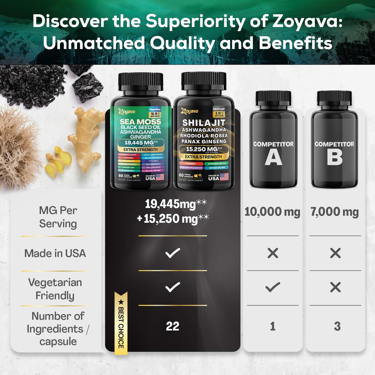 Zoyava Dynamic Vitality Bundle - Sea Moss 7000mg, Black Seed Oil 4000mg, Ashwagandha 2000mg, Ginger & Shilajit 9000mg, Rhodiola Rosea 1000mg, Panax Ginseng 1500mg, All in 1 Supplements (1 Pack)